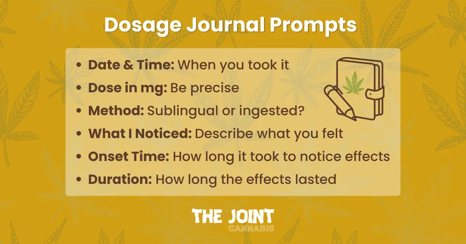 An infographic exploring 