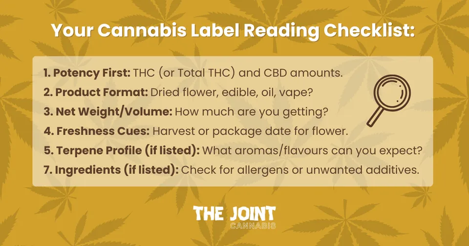 An infographic titled: 