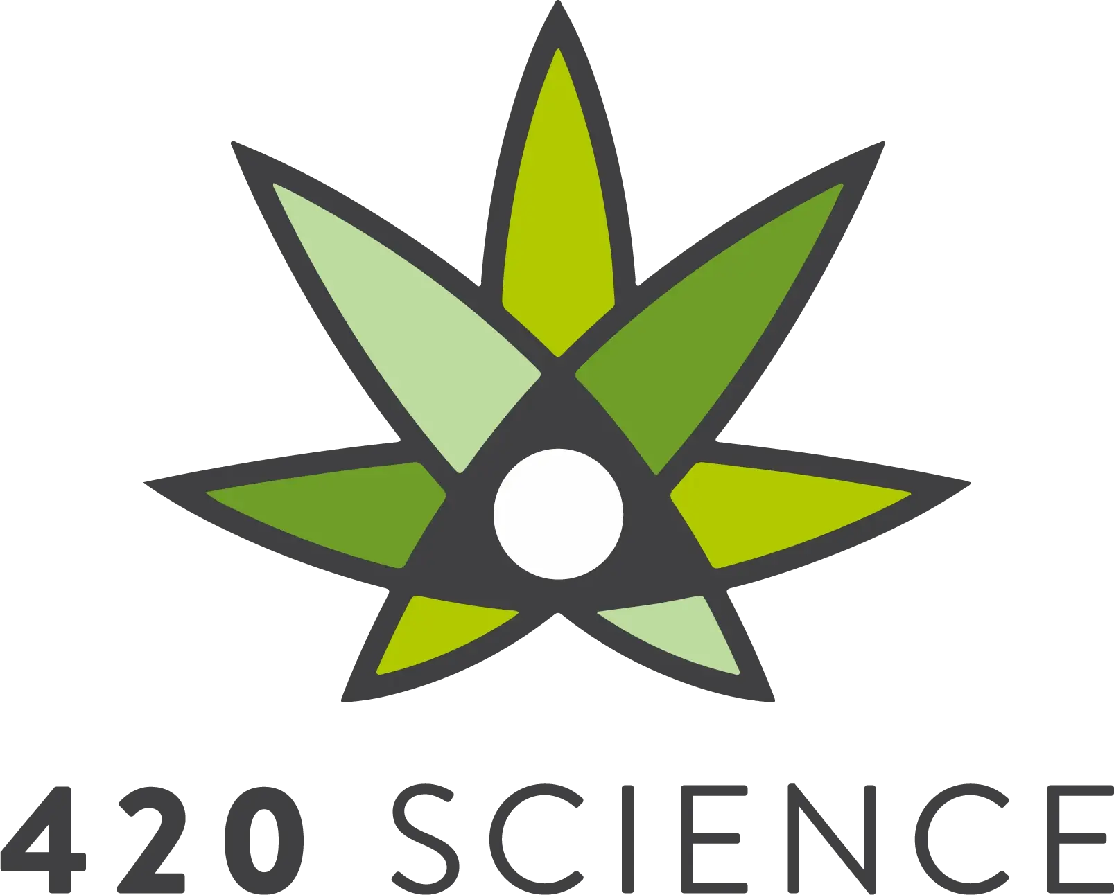 420 Science logo