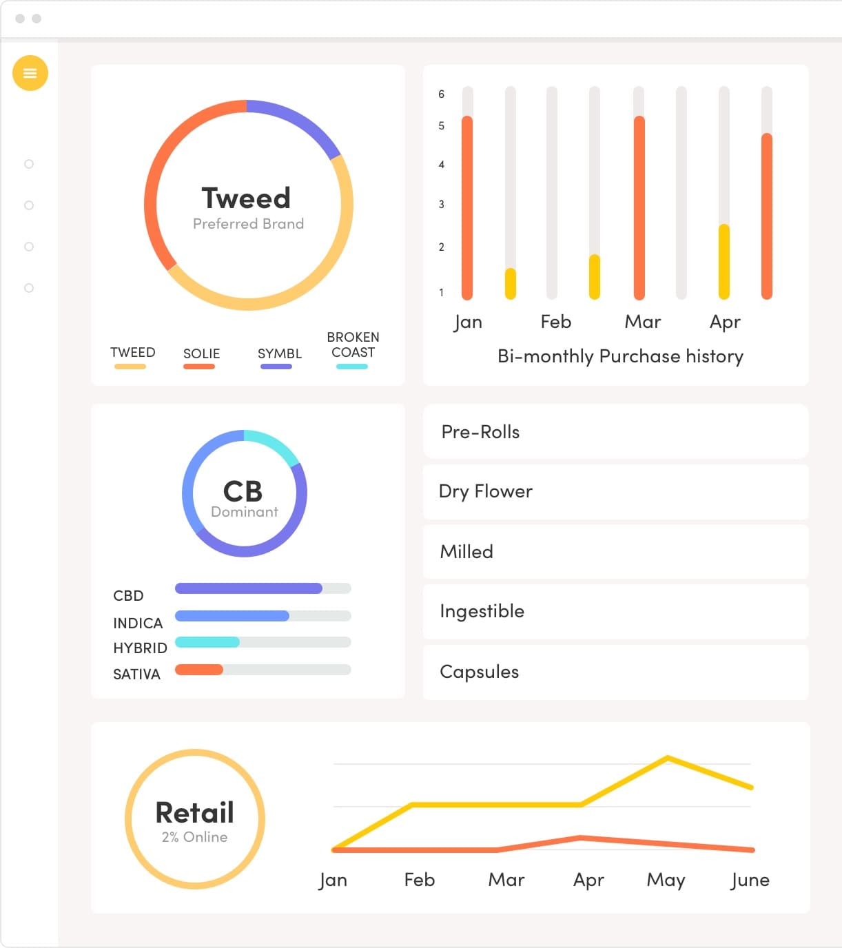 Hifyre IQ screenshot