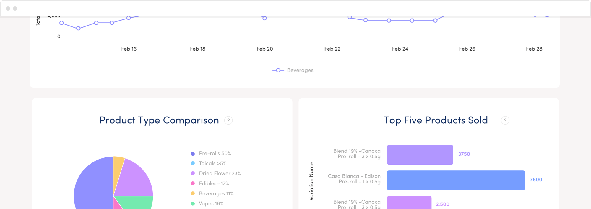Hifyre IQ screenshot